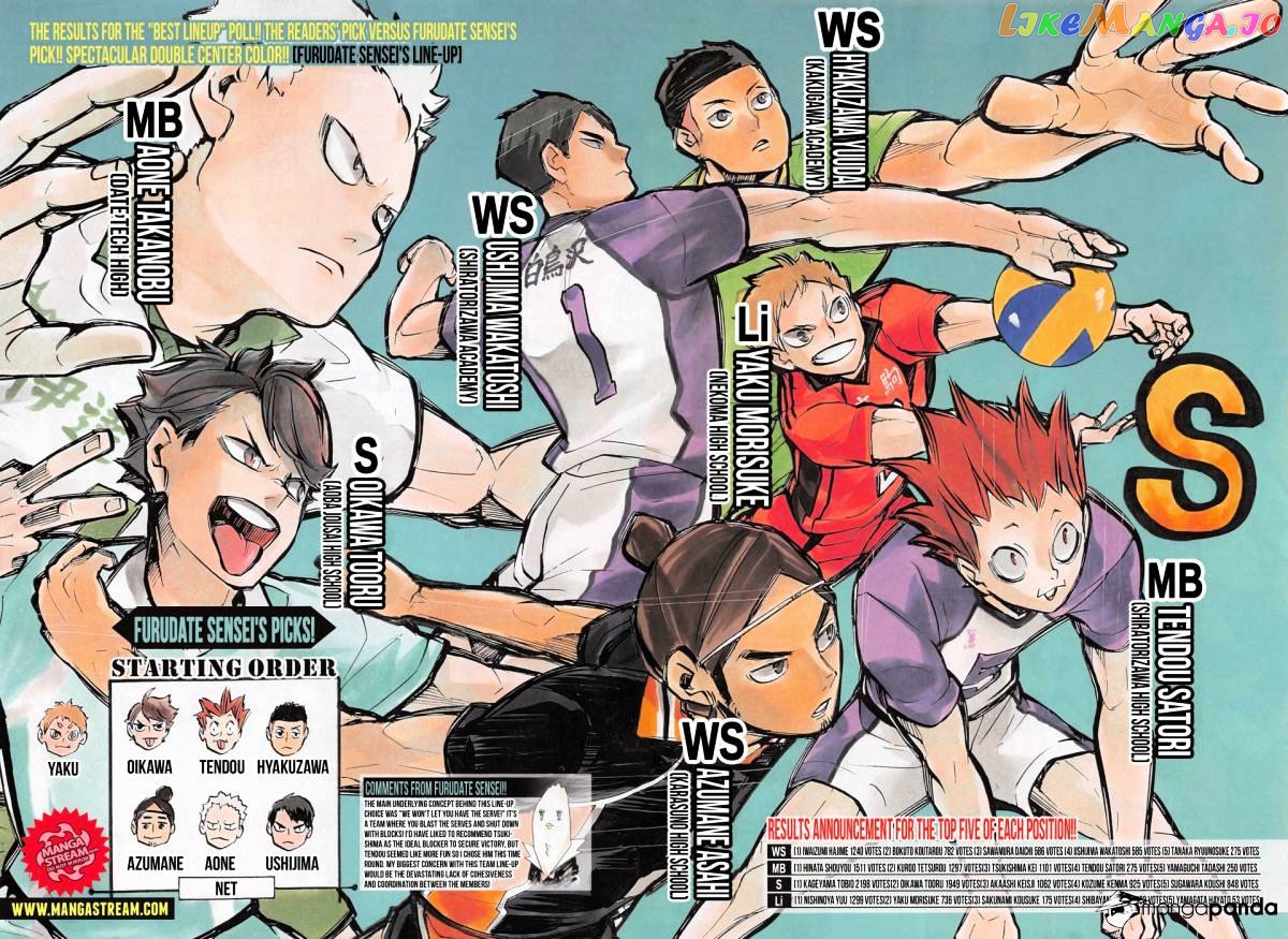 Haikyuu!!, Chapter 213 image 03
